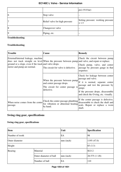 Volvo EC140C L Excavator Repair Service Manual - Image 2