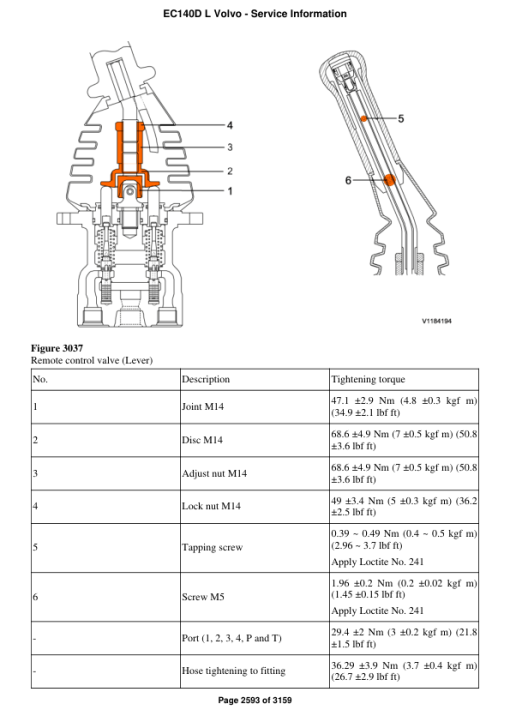 Volvo EC140D L Excavator Repair Service Manual - Image 4