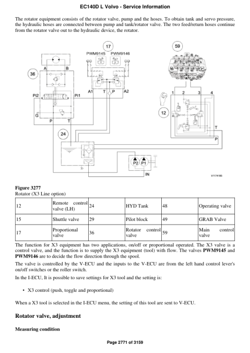 Volvo EC140D L Excavator Repair Service Manual - Image 5