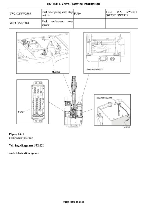 Volvo EC140E L Excavator Repair Service Manual - Image 2