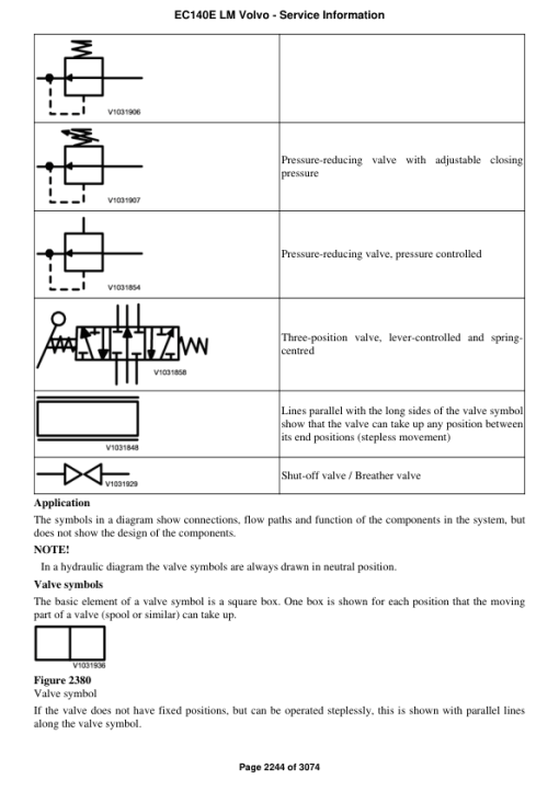 Volvo EC140E LM Excavator Repair Service Manual - Image 3