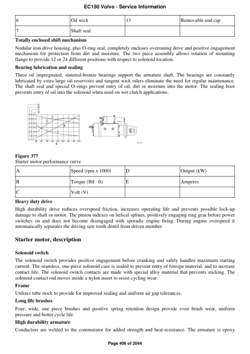 Volvo EC150 Excavator Repair Service Manual - Image 4