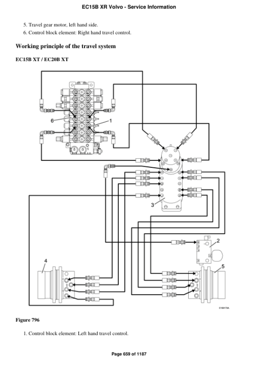 Volvo EC15B XR Compact Excavator Repair Service Manual - Image 5