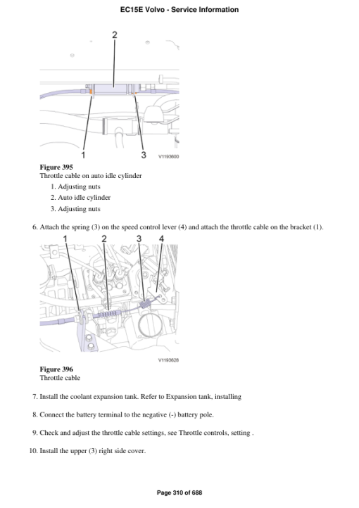 Volvo EC15E Compact Excavator Repair Service Manual - Image 3