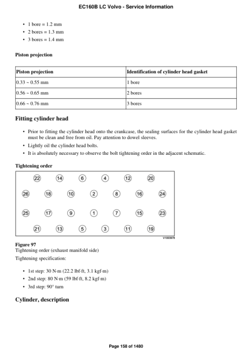 Volvo EC160B LC Excavator Repair Service Manual - Image 4