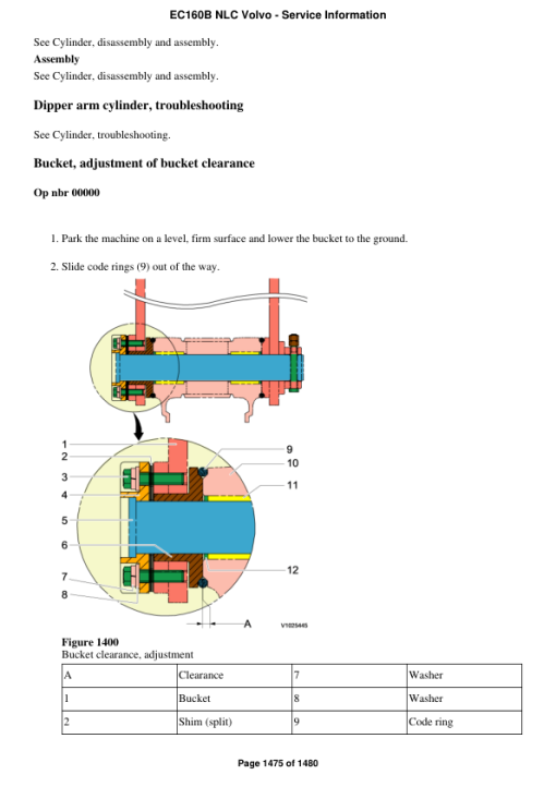 Volvo EC160B NLC Excavator Repair Service Manual - Image 3