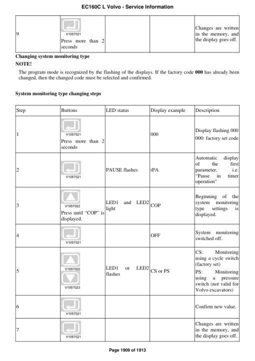 Volvo EC160C L Excavator Repair Service Manual - Image 4