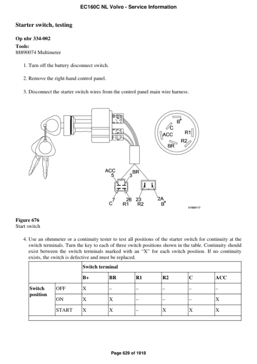 Volvo EC160C NL Excavator Repair Service Manual - Image 5