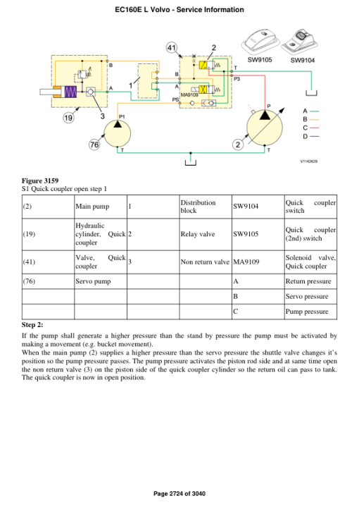 Volvo EC160E L Excavator Repair Service Manual - Image 4