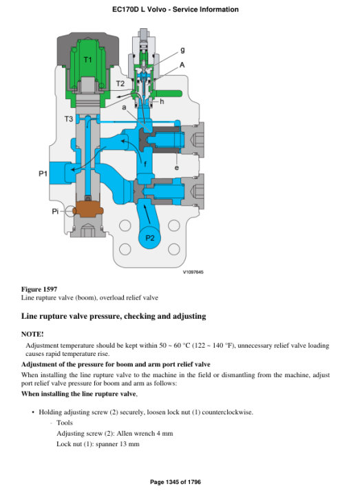 Volvo EC170D L Excavator Repair Service Manual - Image 3