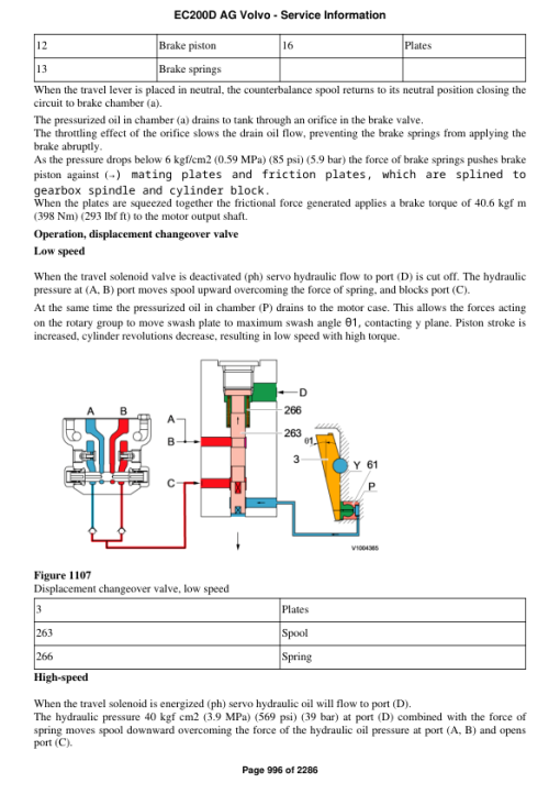 Volvo EC200D AG Excavator Repair Service Manual - Image 5