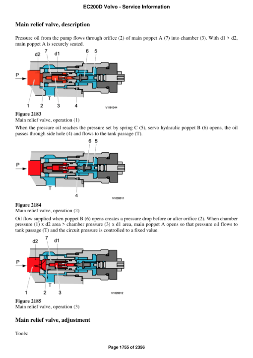 Volvo EC200D Excavator Repair Service Manual - Image 3