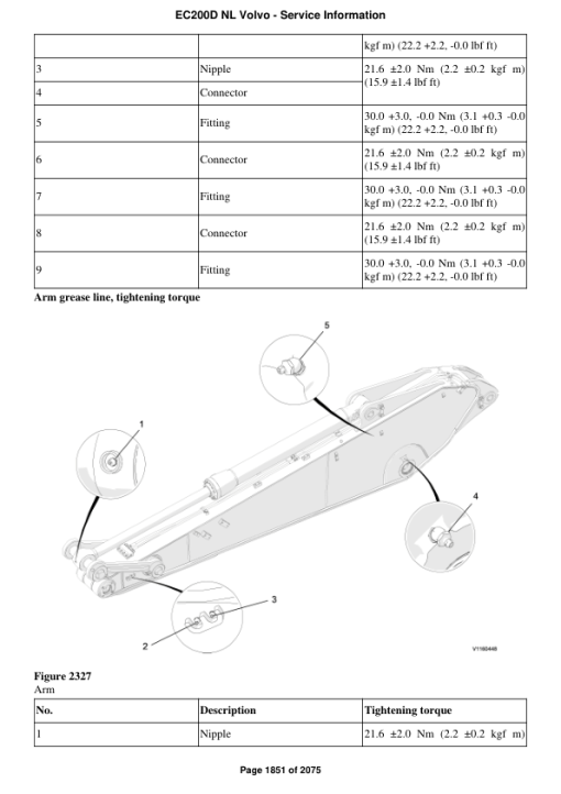 Volvo EC200D NL Excavator Repair Service Manual - Image 4