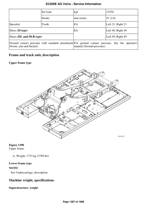 Volvo EC200E AG Excavator Repair Service Manual - Image 2