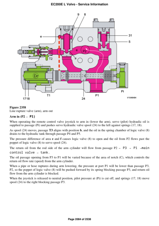 Volvo EC200E L Excavator Repair Service Manual - Image 2