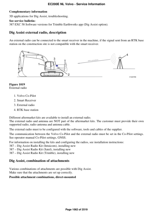 Volvo EC200E NL Excavator Repair Service Manual - Image 2