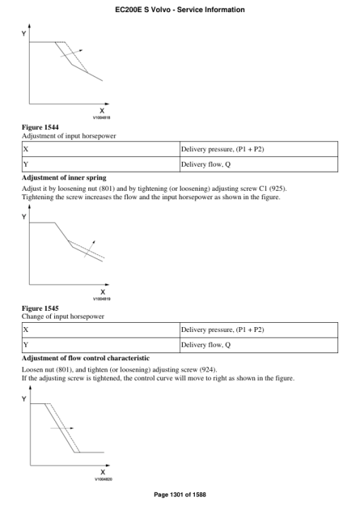 Volvo EC200E S Excavator Repair Service Manual - Image 2