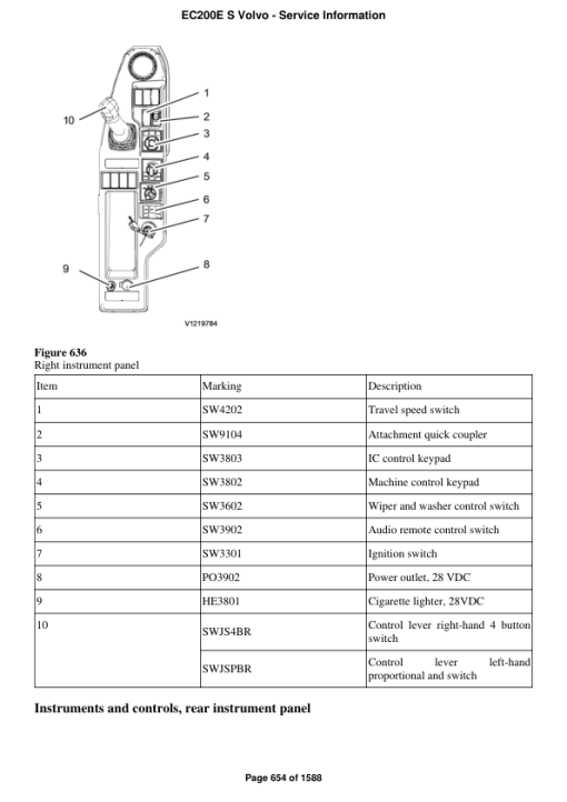 Volvo EC200E S Excavator Repair Service Manual - Image 4