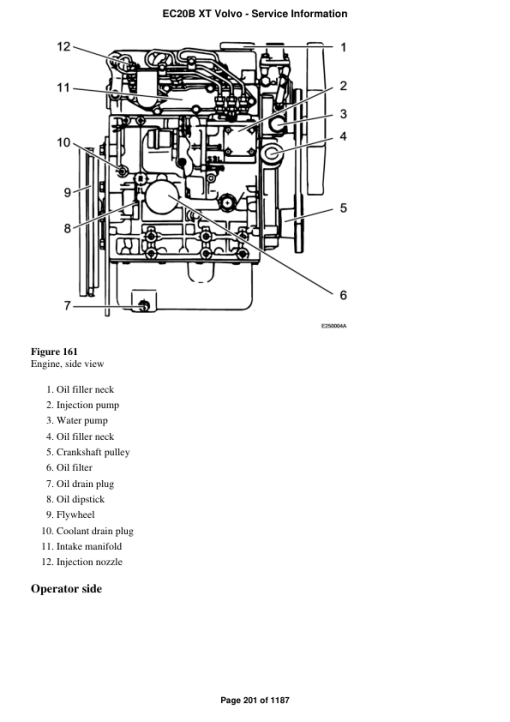 Volvo EC20B XT Compact Excavator Repair Service Manual - Image 2