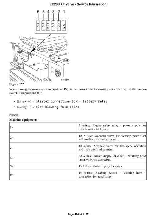 Volvo EC20B XT Compact Excavator Repair Service Manual - Image 3