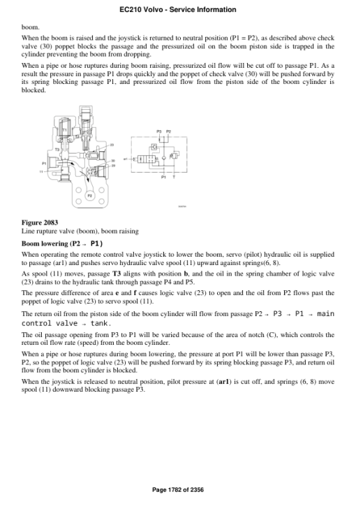 Volvo EC210 Excavator Repair Service Manual - Image 3