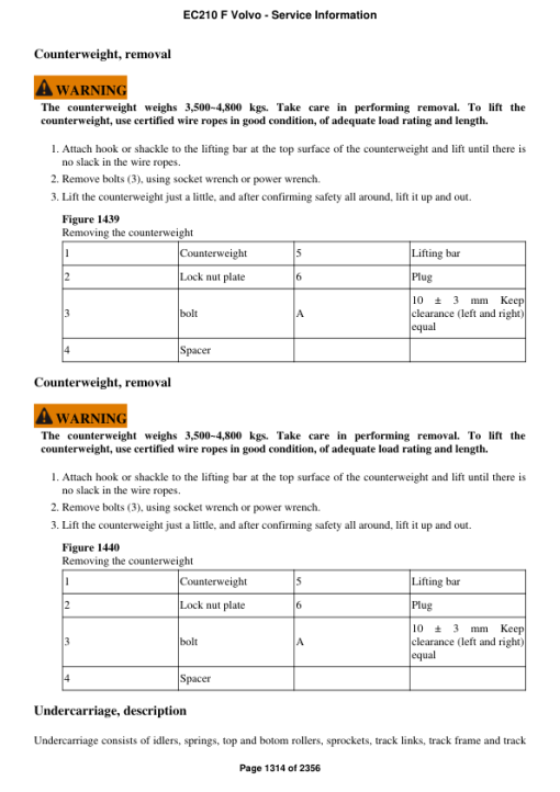 Volvo EC210 F Excavator Repair Service Manual - Image 2