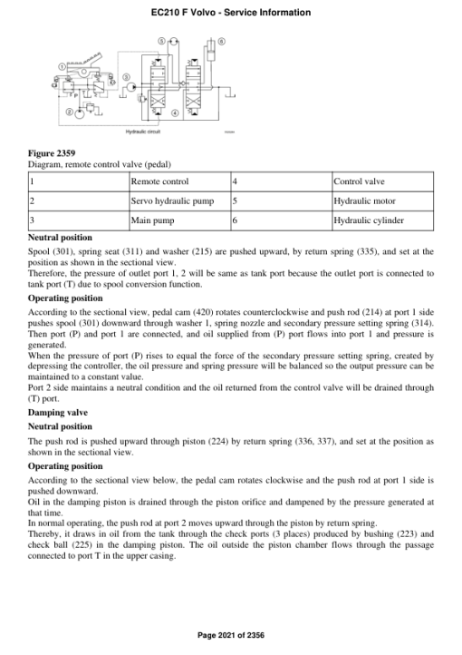 Volvo EC210 F Excavator Repair Service Manual - Image 4