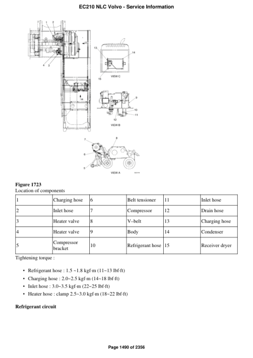 Volvo EC210 NLC Excavator Repair Service Manual - Image 2