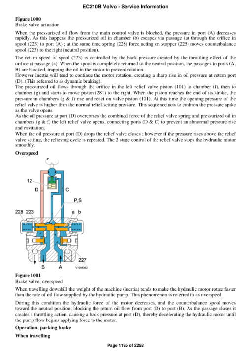 Volvo EC210B Excavator Repair Service Manual - Image 2