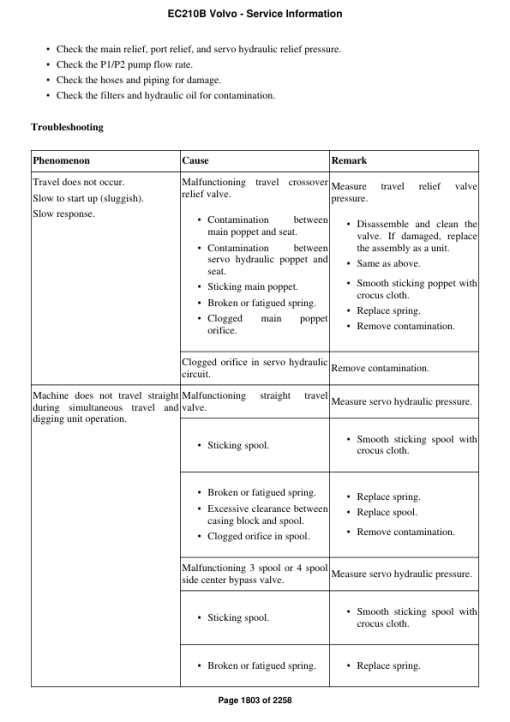 Volvo EC210B Excavator Repair Service Manual - Image 3