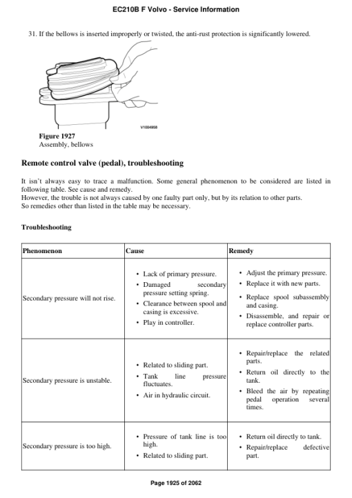 Volvo EC210B F Excavator Repair Service Manual - Image 4