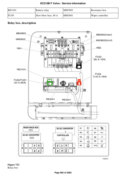 Volvo EC210B F Excavator Repair Service Manual - Image 5