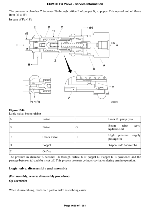 Volvo EC210B FX Excavator Repair Service Manual - Image 4