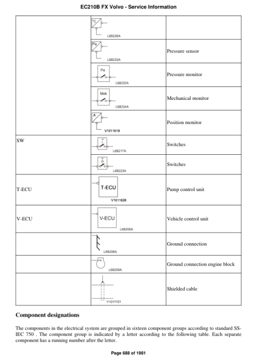 Volvo EC210B FX Excavator Repair Service Manual - Image 5