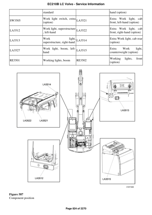 Volvo EC210B LC Excavator Repair Service Manual - Image 5