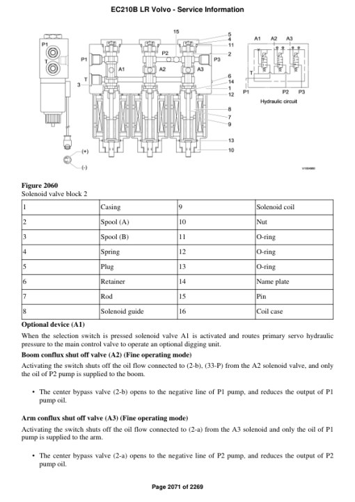 Volvo EC210B LR Excavator Repair Service Manual - Image 4