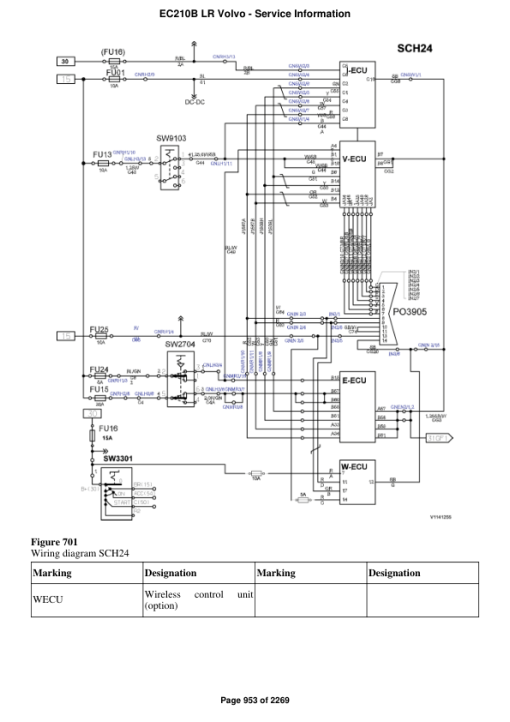 Volvo EC210B LR Excavator Repair Service Manual - Image 5