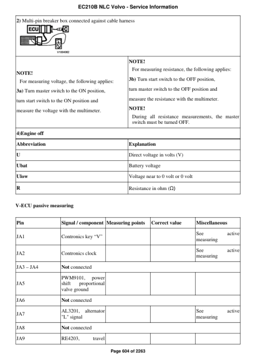 Volvo EC210B NLC Excavator Repair Service Manual - Image 5