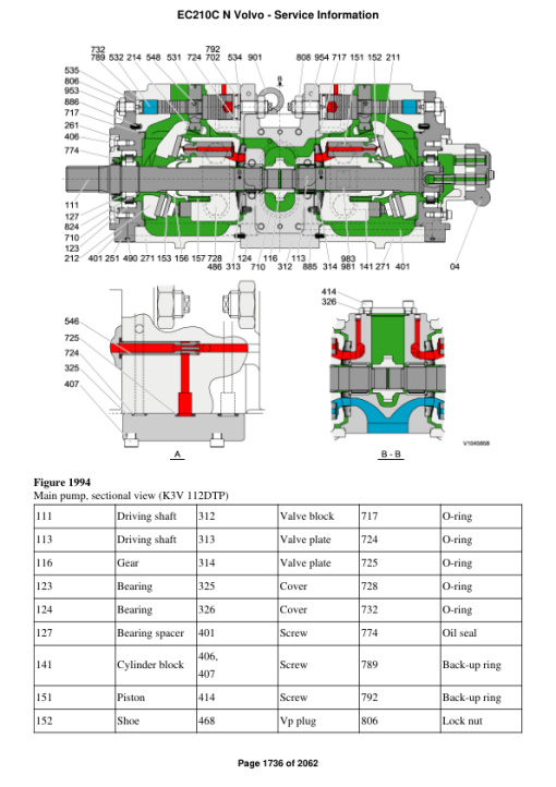 Volvo EC210C N Excavator Repair Service Manual - Image 3