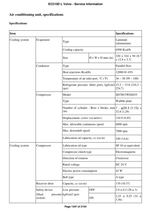 Volvo EC210D L Excavator Repair Service Manual - Image 2