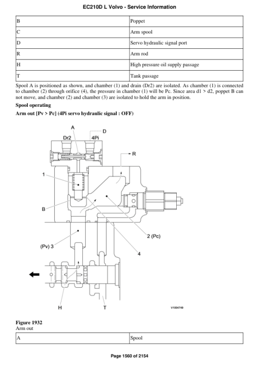 Volvo EC210D L Excavator Repair Service Manual - Image 3