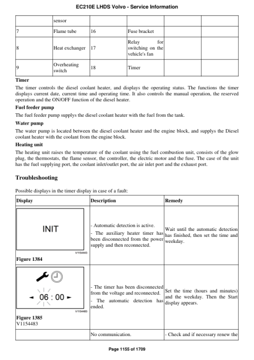 Volvo EC210E LHDS Excavator Repair Service Manual - Image 2