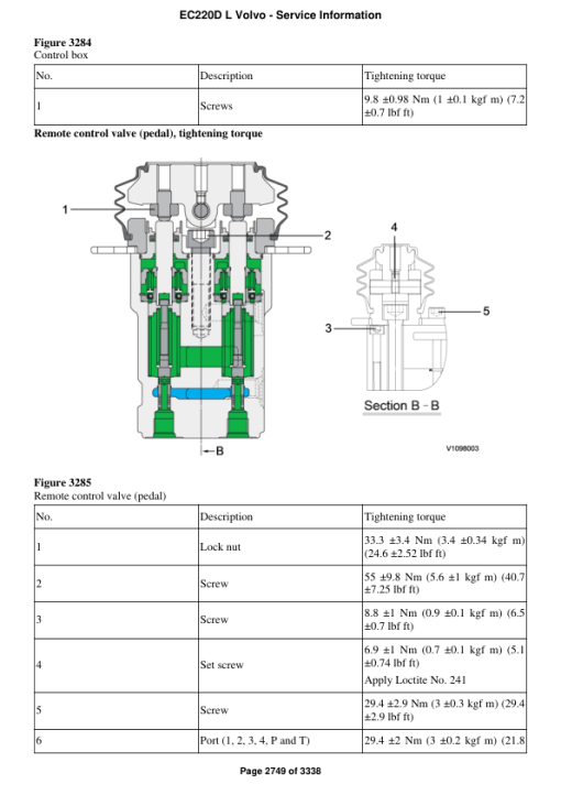 Volvo EC220D L Excavator Repair Service Manual - Image 4