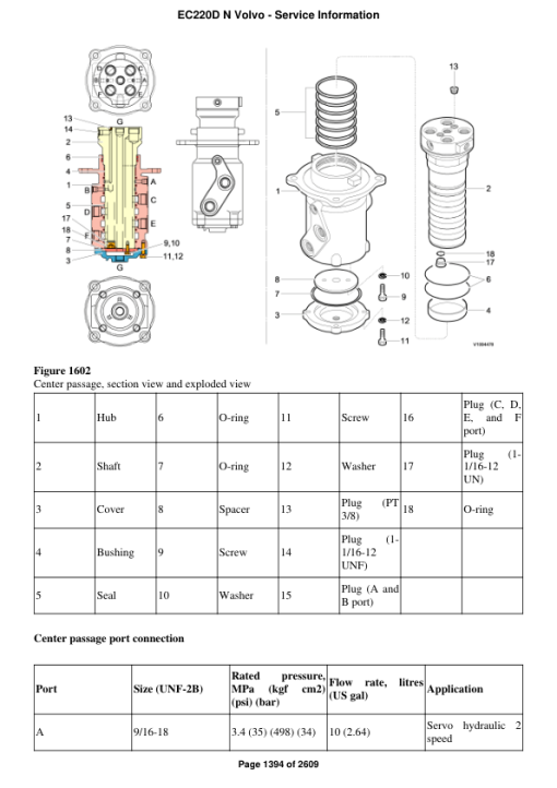 Volvo EC220D N Excavator Repair Service Manual - Image 2