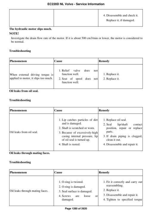 Volvo EC220D NL Excavator Repair Service Manual - Image 2