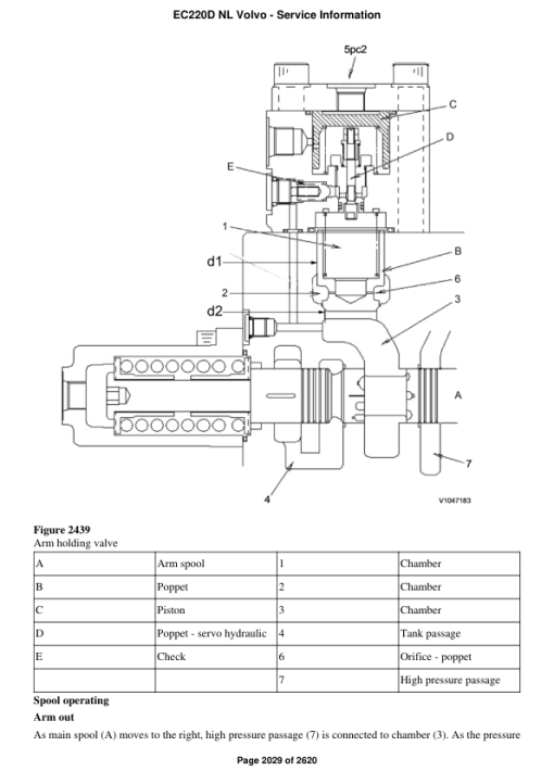 Volvo EC220D NL Excavator Repair Service Manual - Image 3