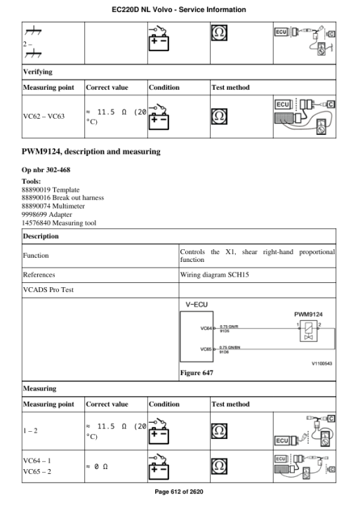 Volvo EC220D NL Excavator Repair Service Manual - Image 5