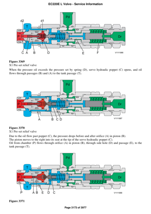 Volvo EC220E L Excavator Repair Service Manual - Image 4