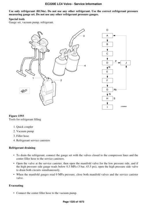 Volvo EC220E LC4 Excavator Repair Service Manual - Image 3