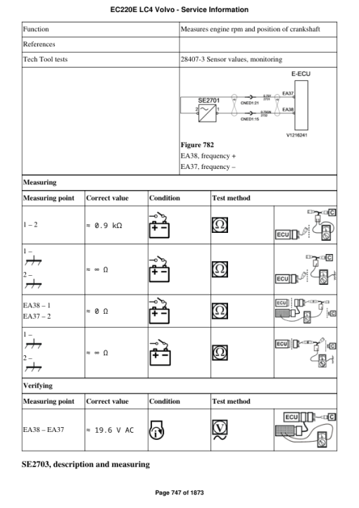 Volvo EC220E LC4 Excavator Repair Service Manual - Image 5